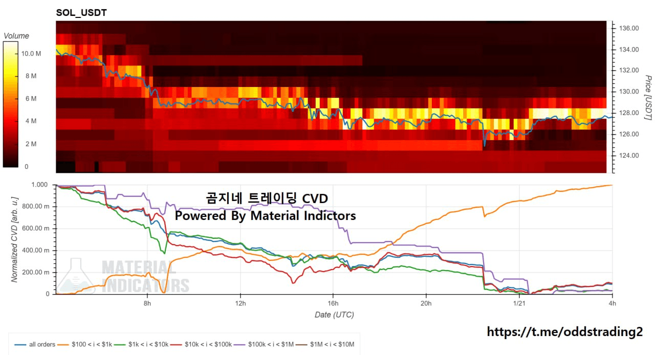 oddstrading2/55562/6307400074408955477
