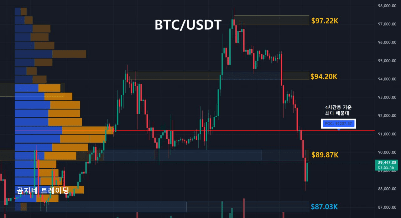 oddstrading2/55563/6307400074408955478