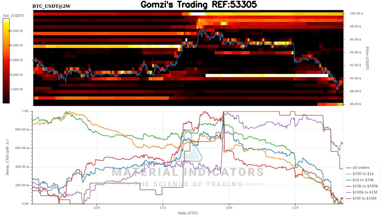 oddstrading2/55564/6019595617279085367