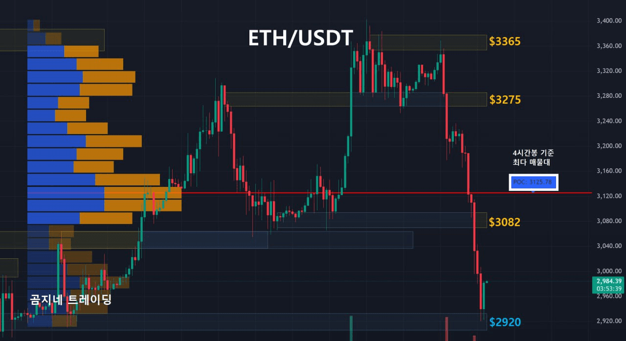 oddstrading2/55565/6307400074408955479