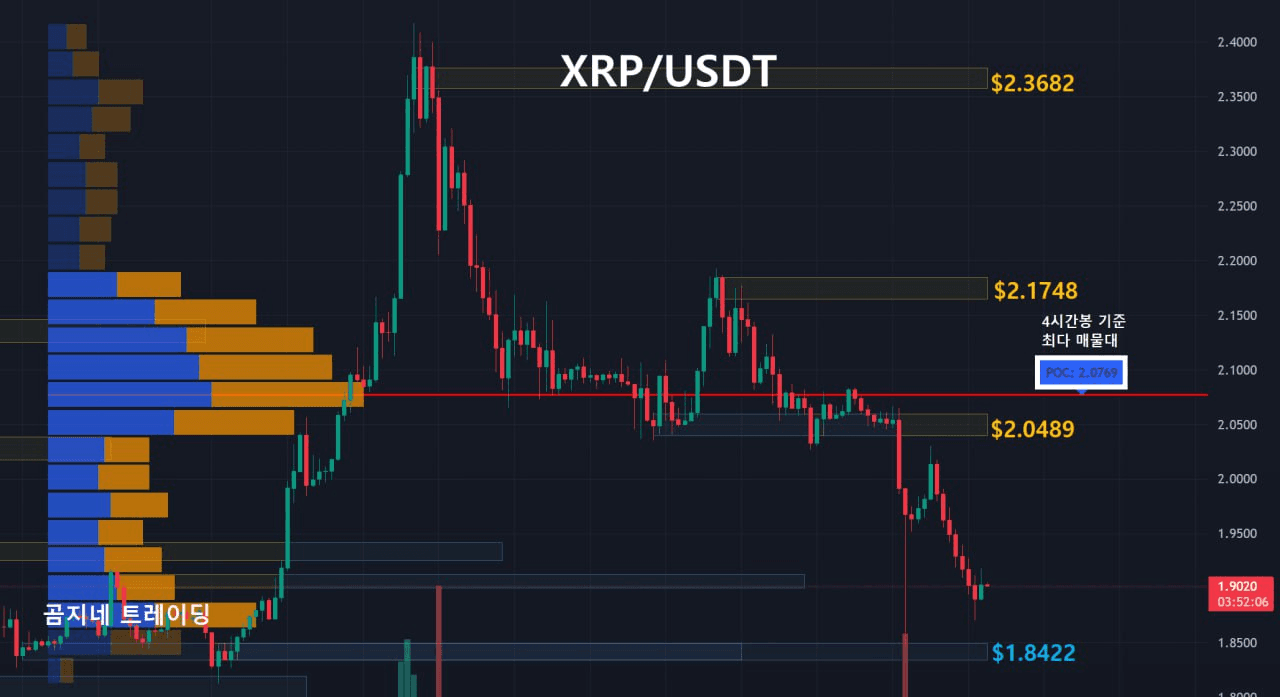 oddstrading2/55566/6307400074408955480