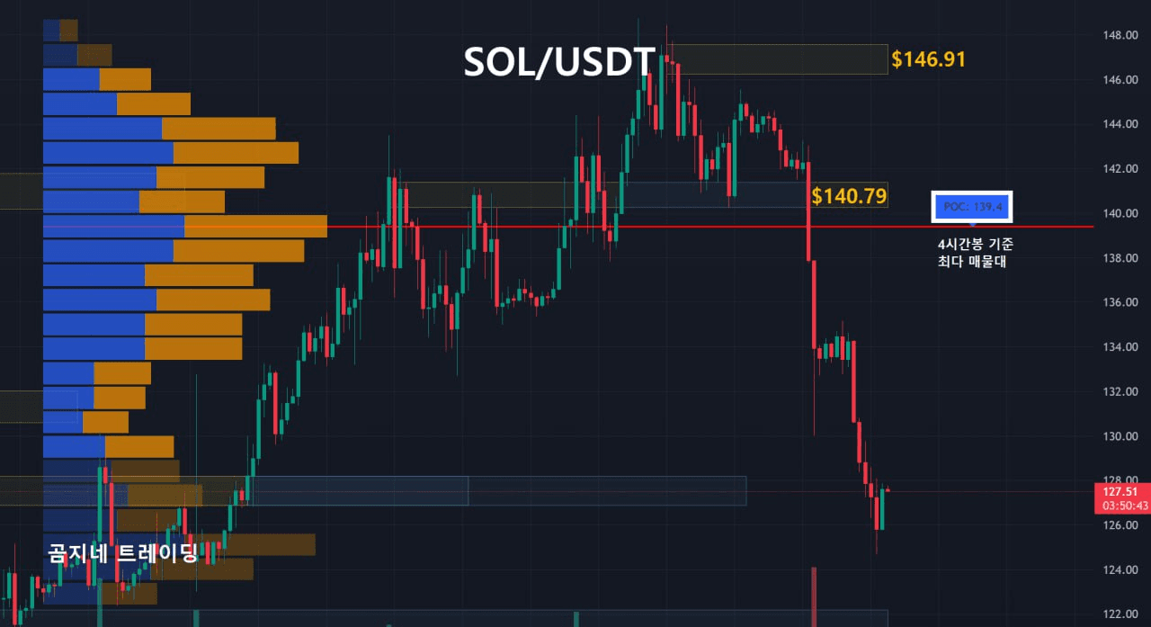 oddstrading2/55567/6307400074408955482