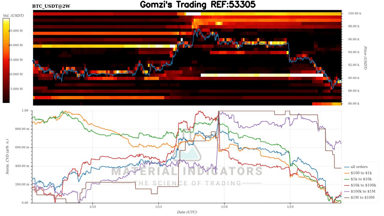 oddstrading2/55571/6019595617279085410