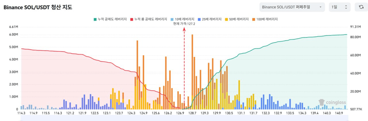 oddstrading2/55575/6307400074408955620