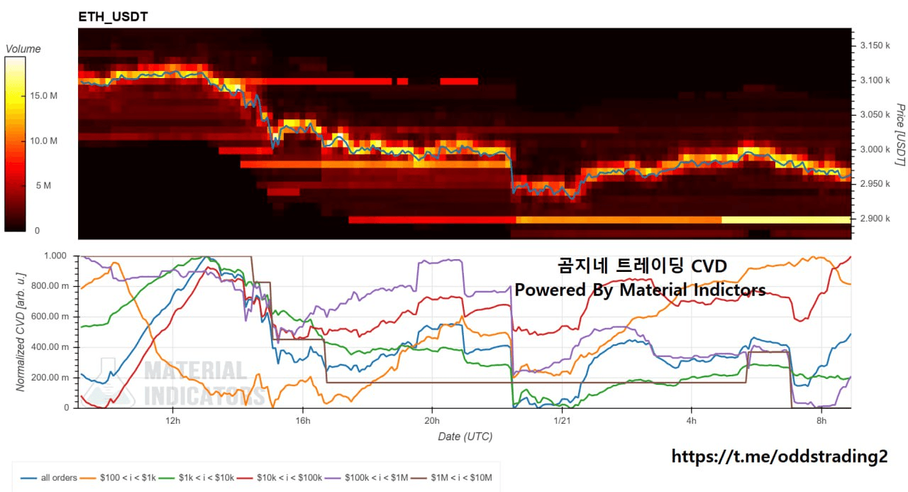 oddstrading2/55577/6307400074408955623