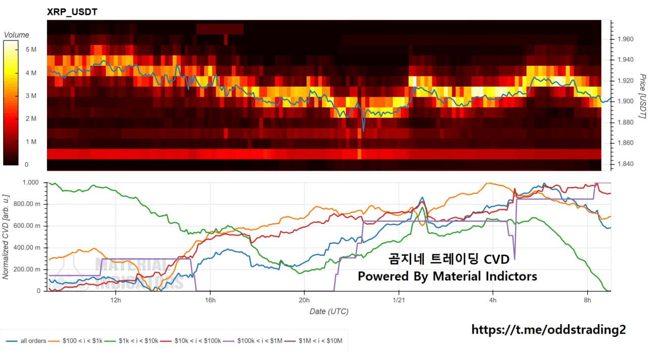 oddstrading2/55578/6307400074408955624