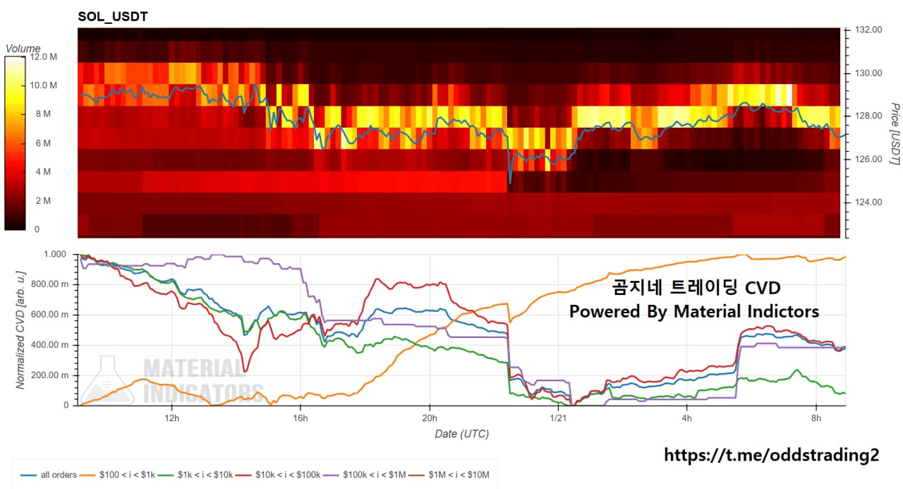 oddstrading2/55579/6307400074408955625
