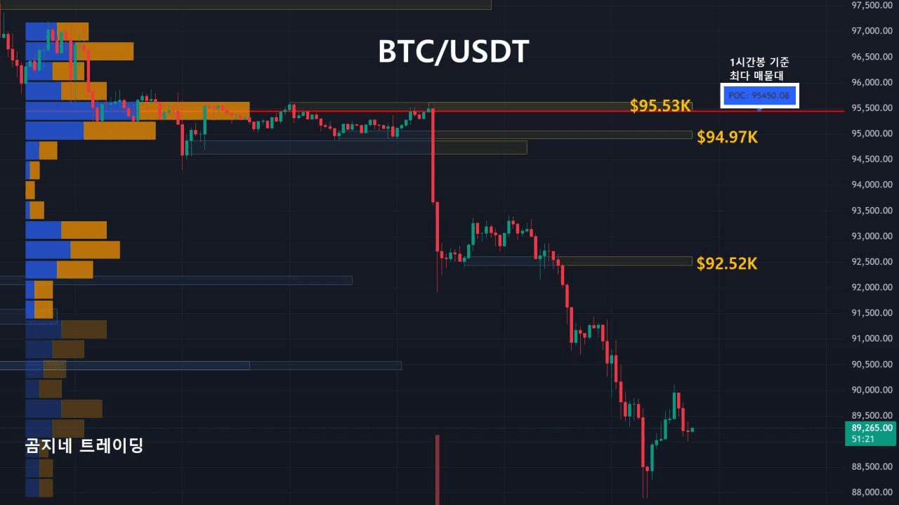oddstrading2/55580/6307400074408955626