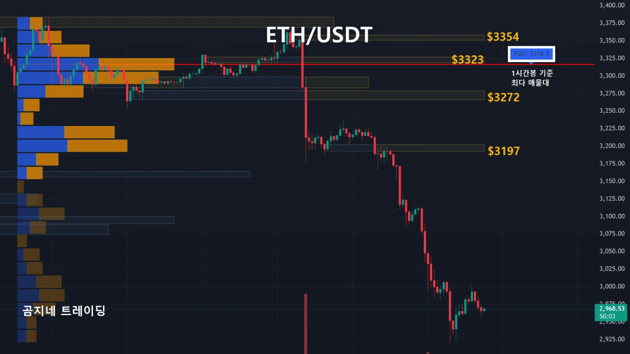 oddstrading2/55581/6307400074408955629
