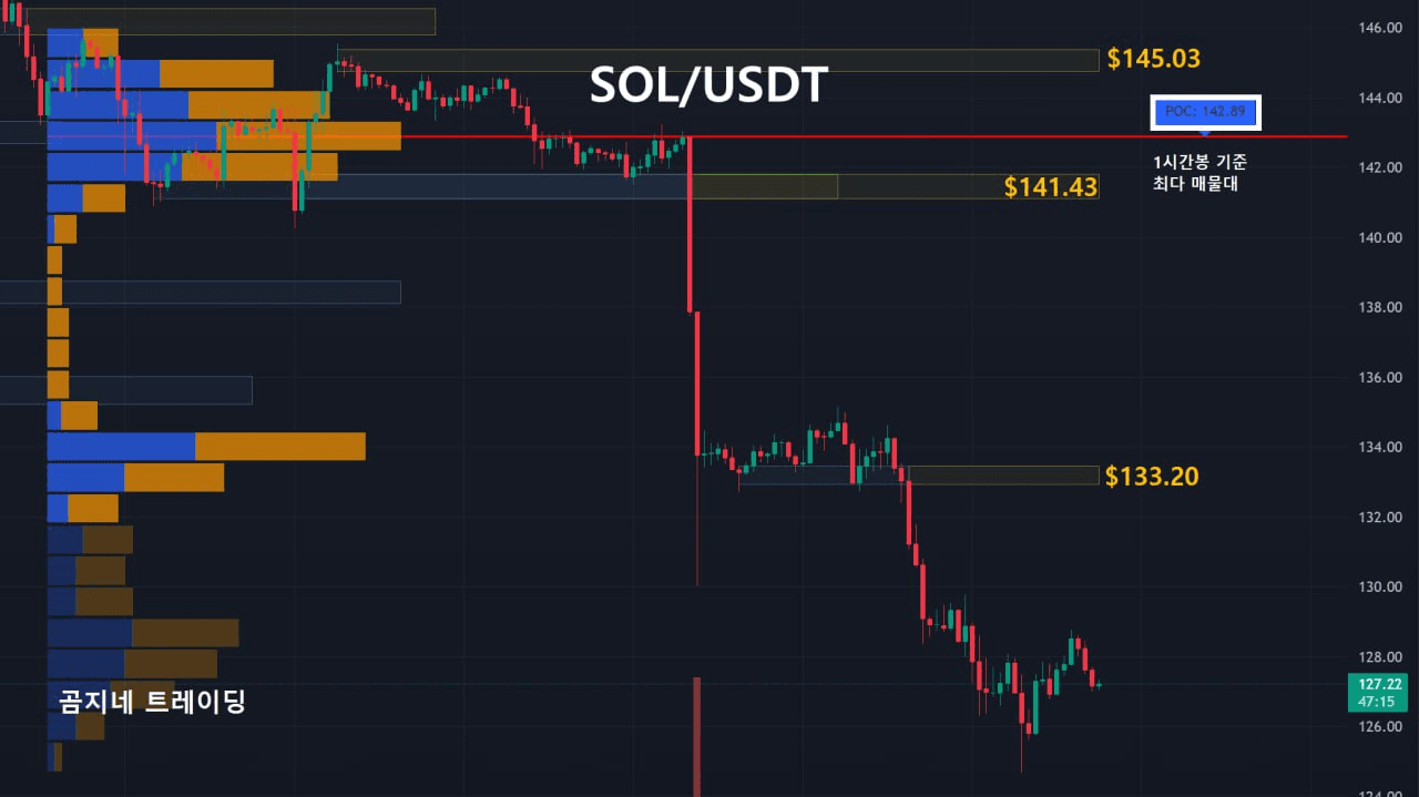 oddstrading2/55583/6307400074408955633