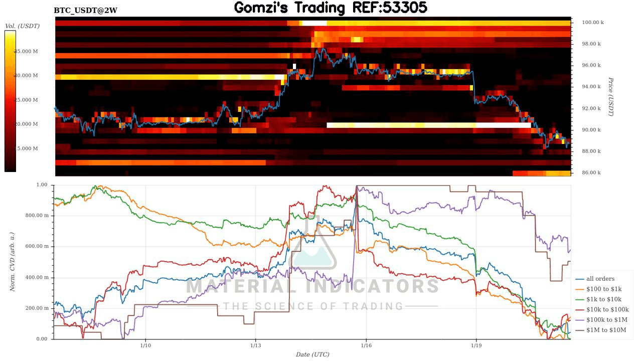 oddstrading2/55588/6019340500516670347