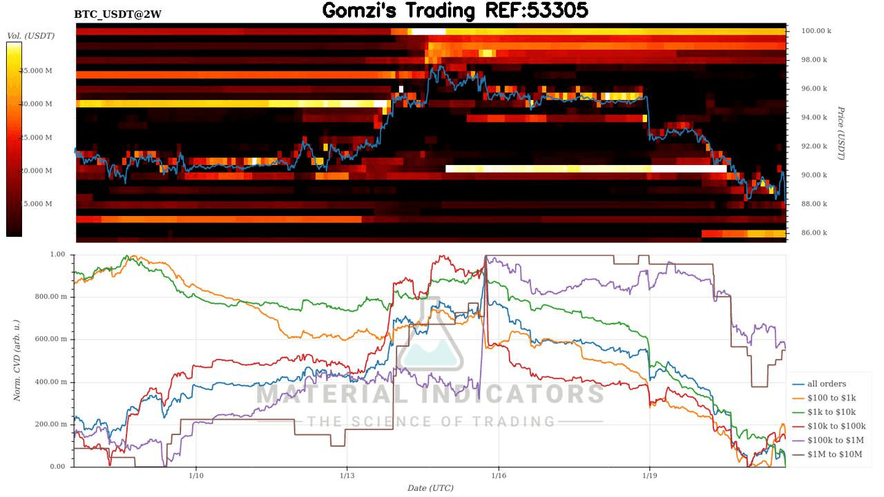 oddstrading2/55591/6019340500516670415