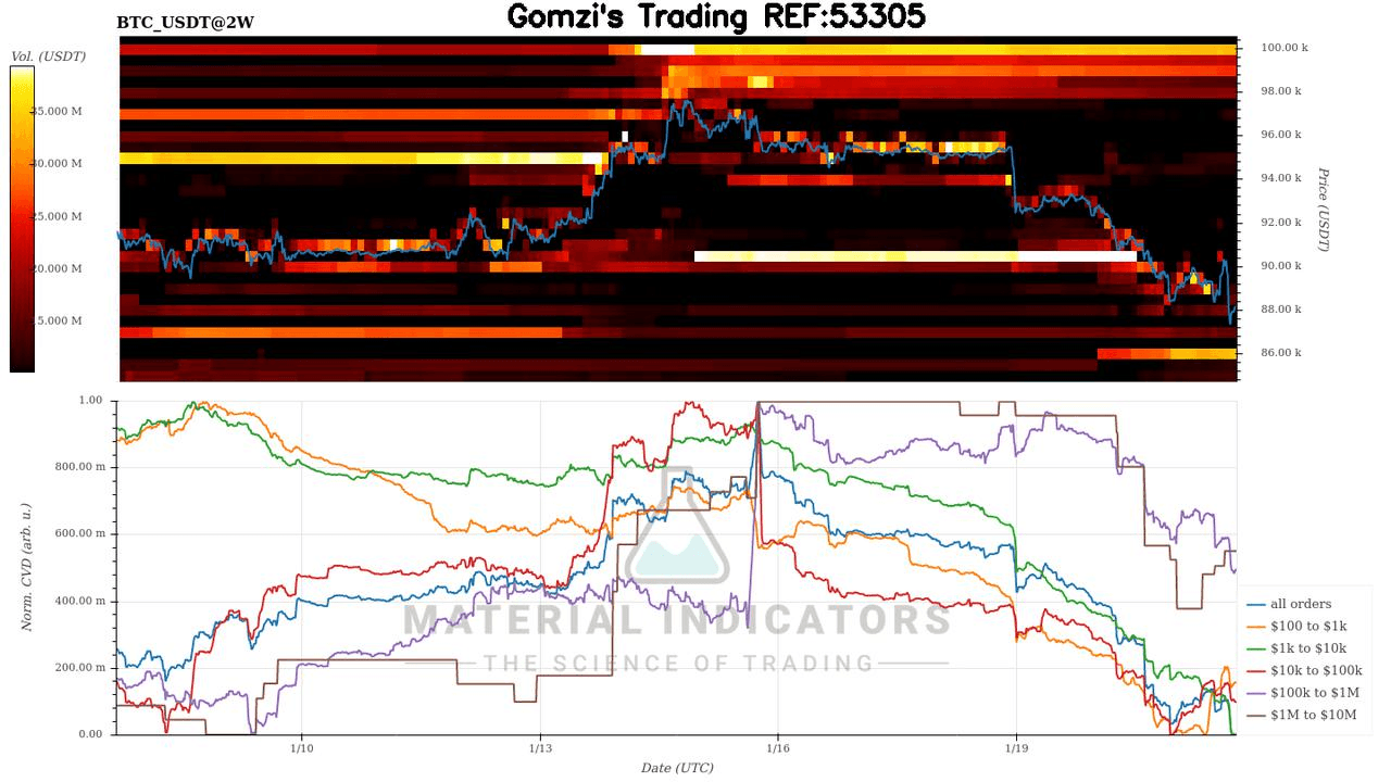 oddstrading2/55593/6019340500516670550
