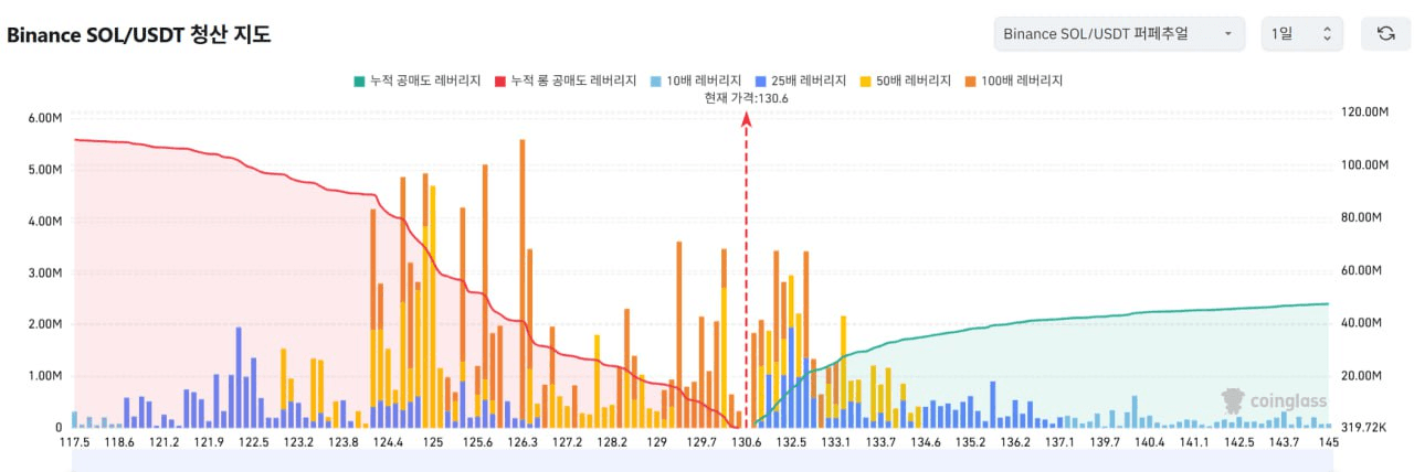 oddstrading2/55601/6309651874222640392