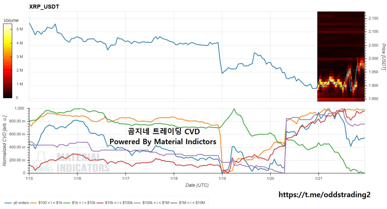 oddstrading2/55603/6309651874222640394