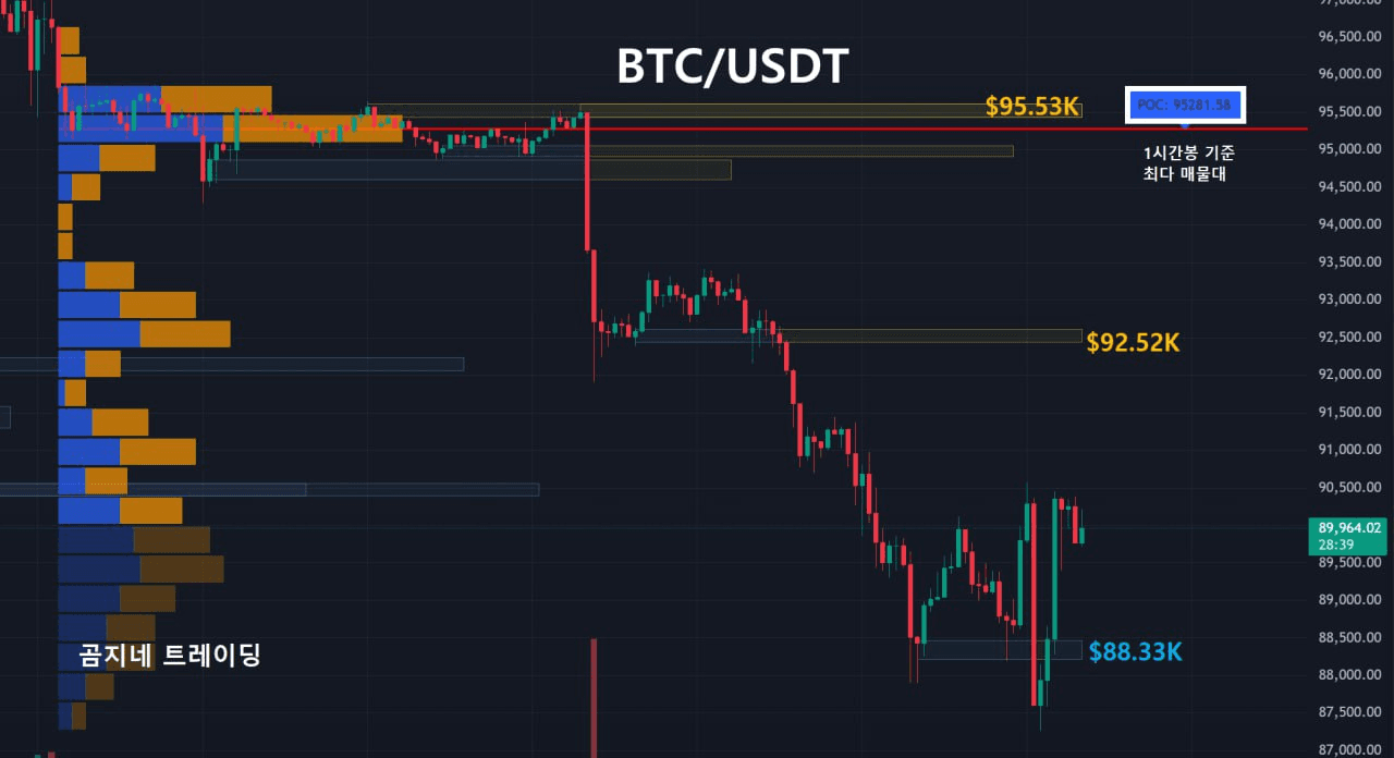 oddstrading2/55605/6309651874222640398