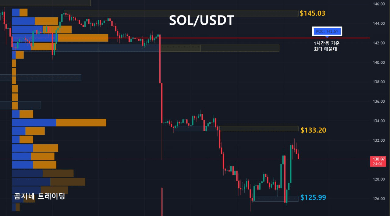 oddstrading2/55608/6309651874222640401