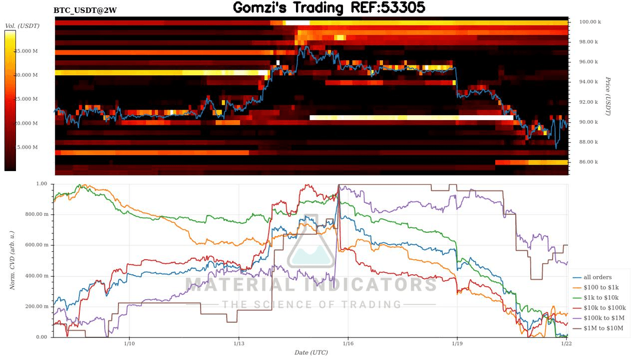 oddstrading2/55610/6021592300330355473