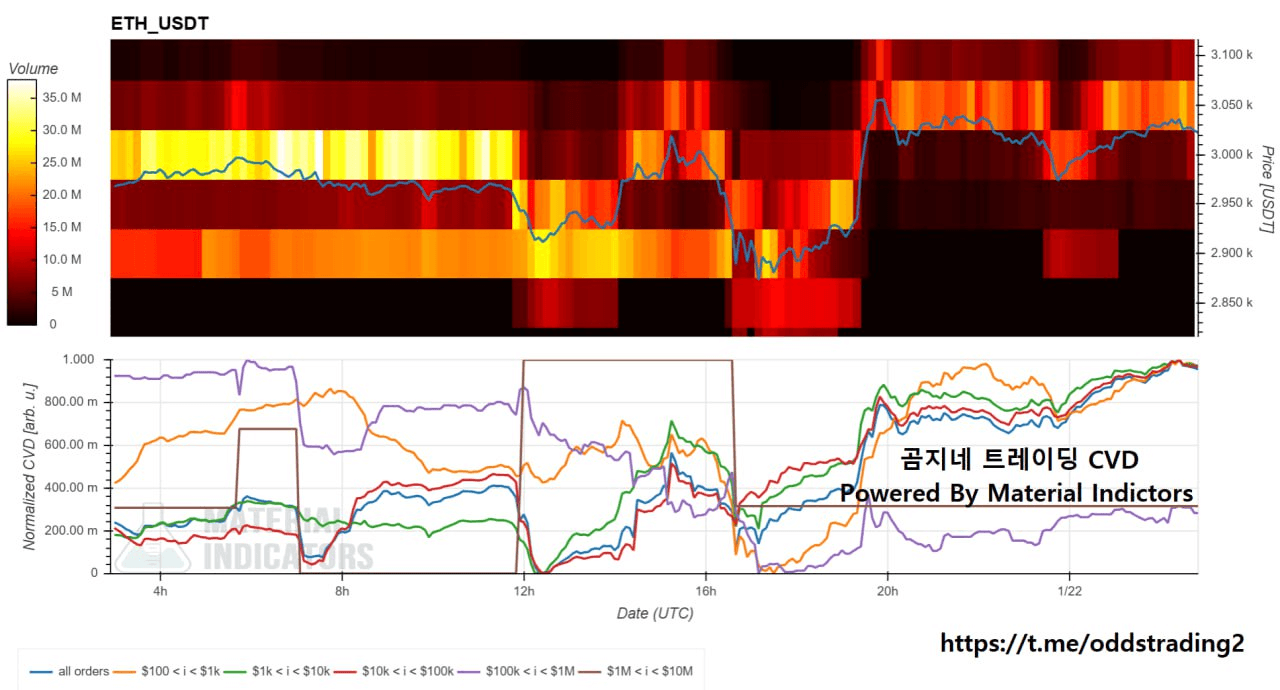 oddstrading2/55616/6309651874222640467