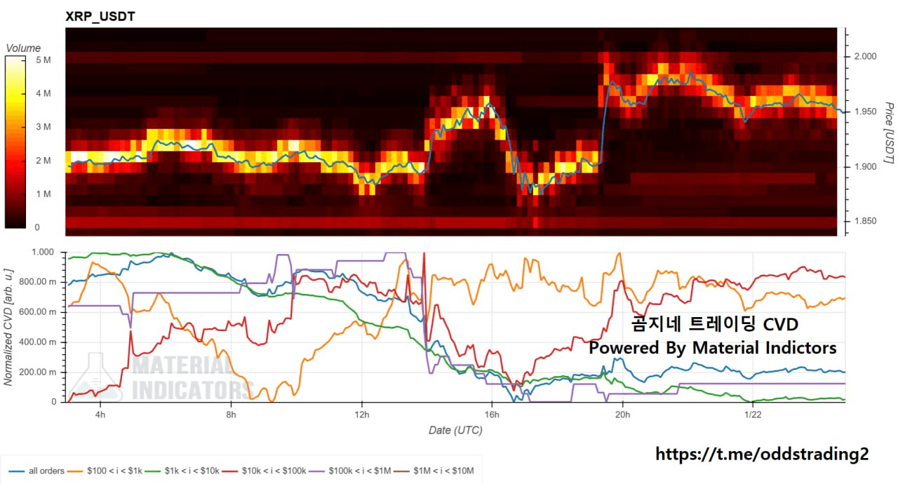oddstrading2/55617/6309651874222640468