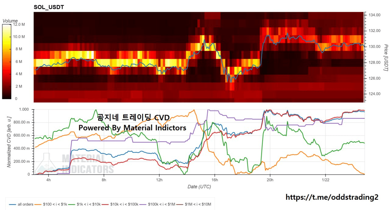 oddstrading2/55618/6309651874222640469
