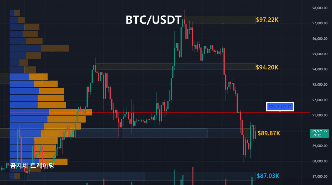oddstrading2/55619/6309651874222640470