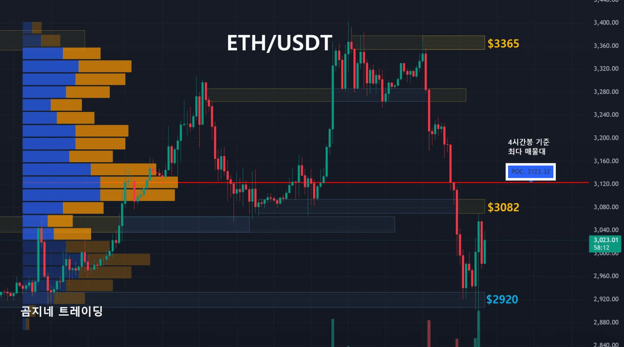 oddstrading2/55620/6309651874222640472