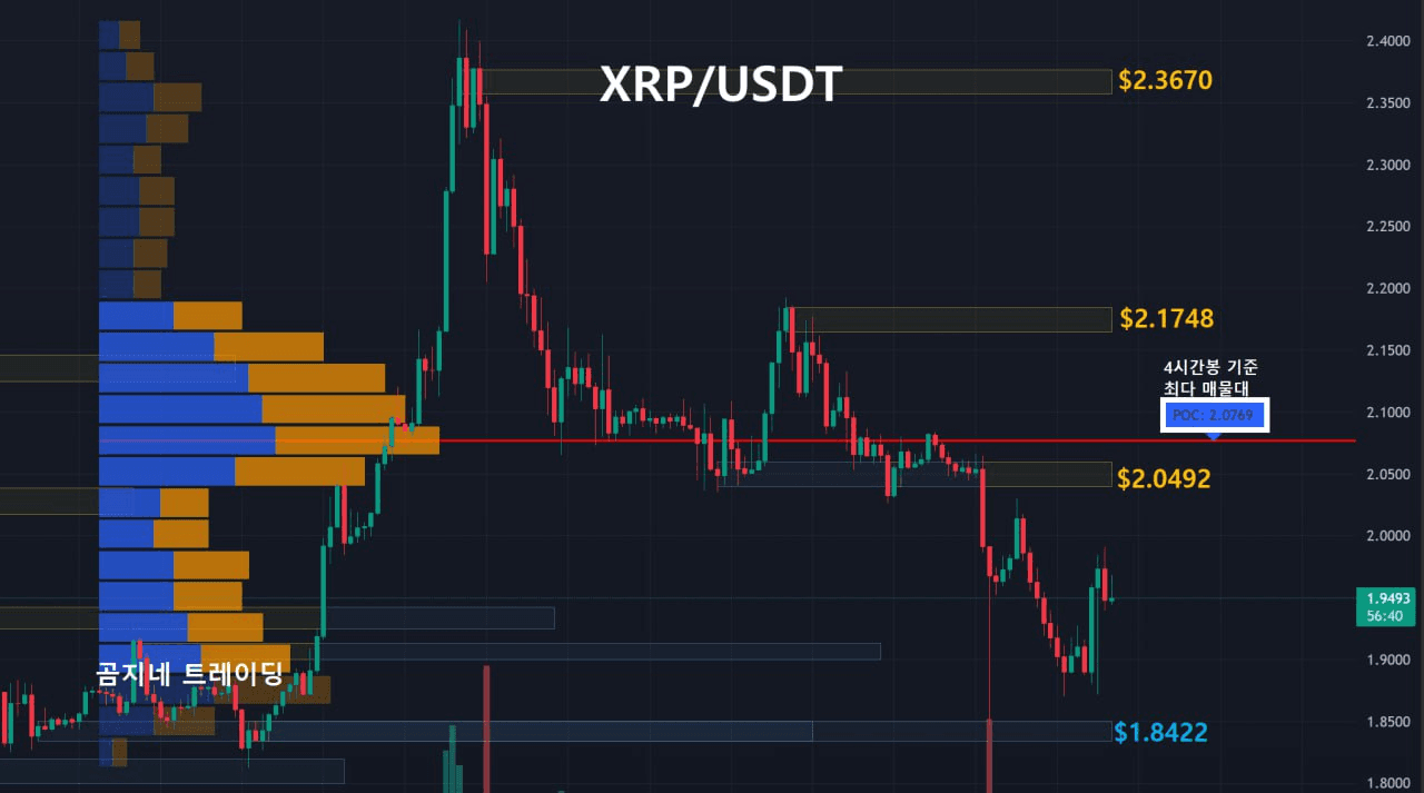oddstrading2/55621/6309651874222640474