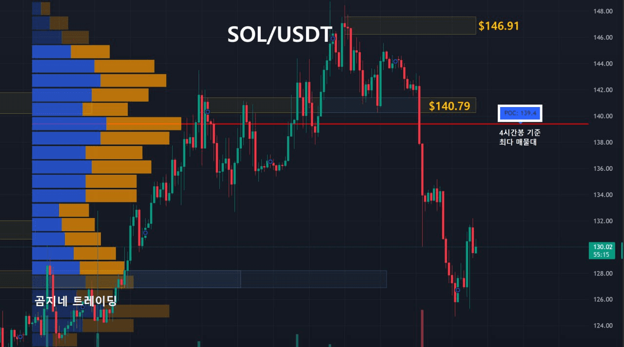 oddstrading2/55622/6309651874222640475
