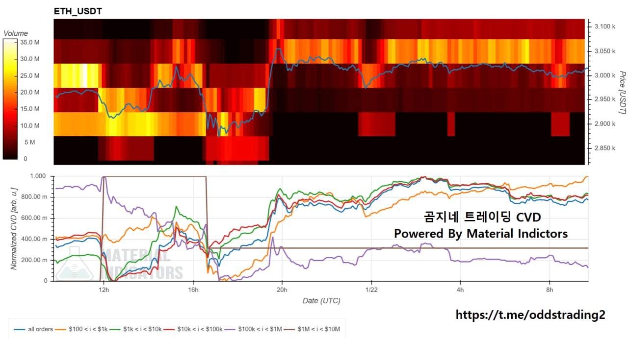 oddstrading2/55634/6309812188171930731