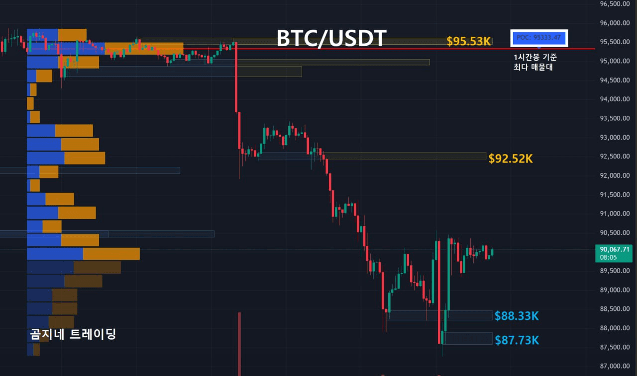 oddstrading2/55637/6309812188171930735