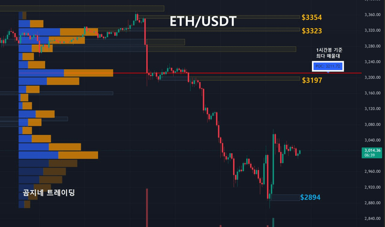 oddstrading2/55638/6309812188171930736