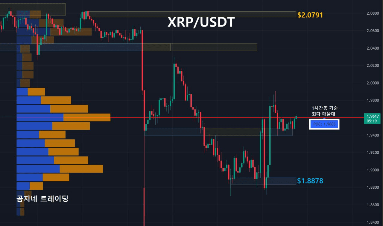 oddstrading2/55639/6309812188171930737