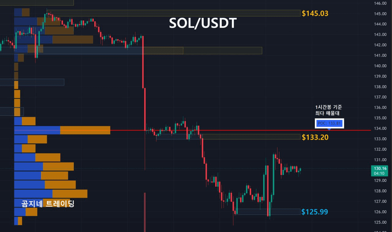 oddstrading2/55640/6309812188171930738