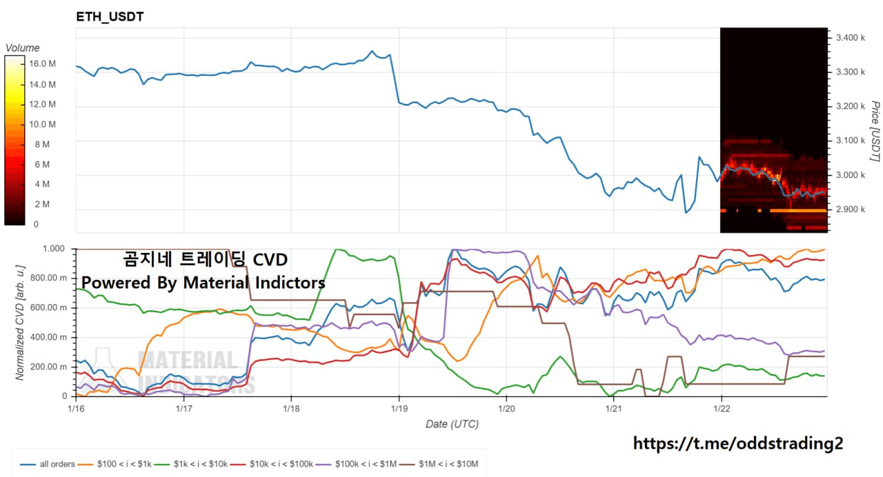 oddstrading2/55659/6309812188171931033