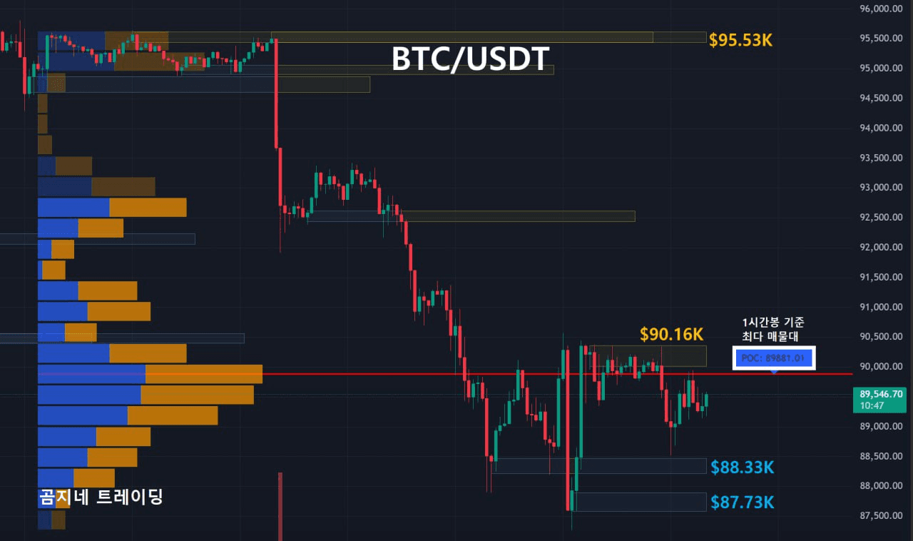 oddstrading2/55662/6309812188171931036