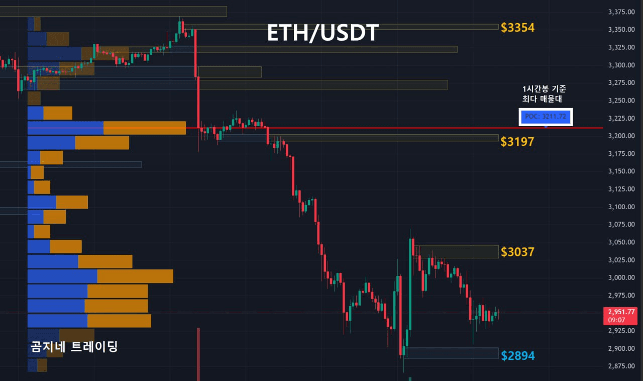 oddstrading2/55663/6309812188171931038