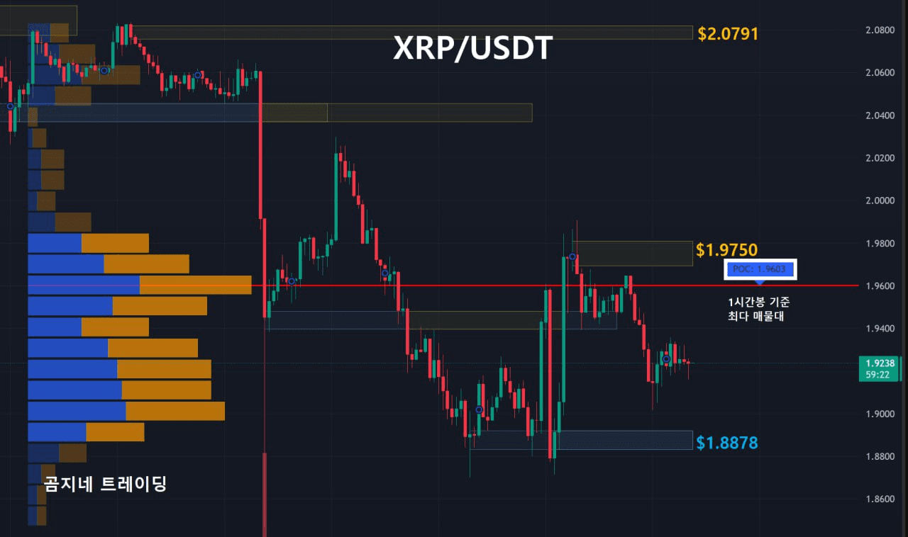 oddstrading2/55664/6309812188171931039
