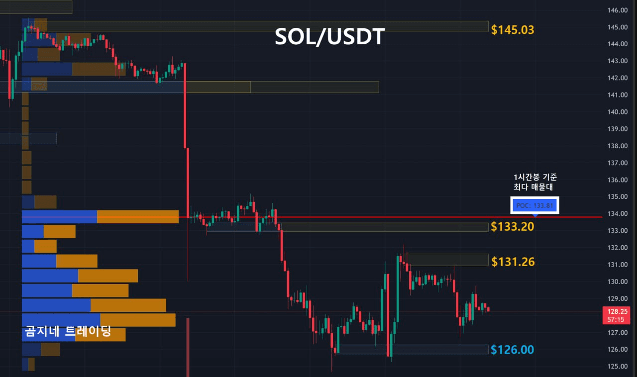 oddstrading2/55665/6309812188171931040