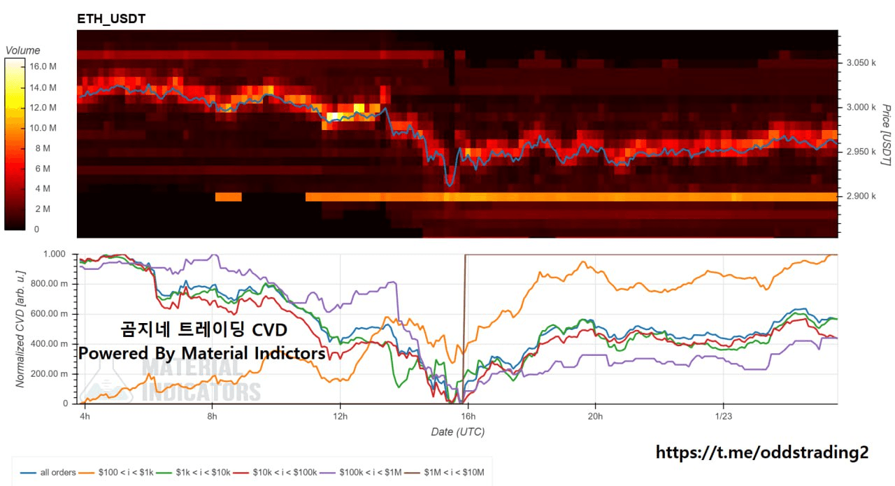 oddstrading2/55674/6312063987985616199