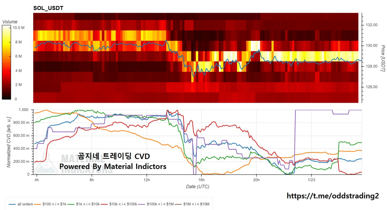 oddstrading2/55676/6312063987985616201