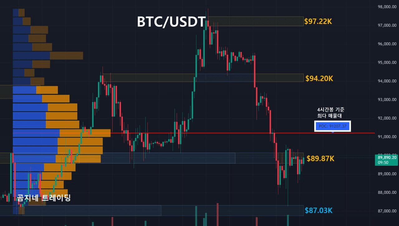 oddstrading2/55677/6312063987985616202