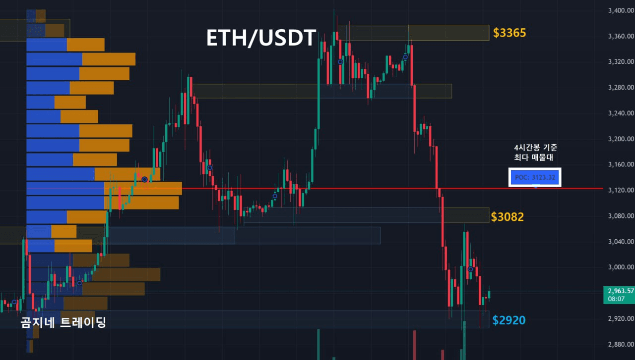 oddstrading2/55678/6312063987985616203