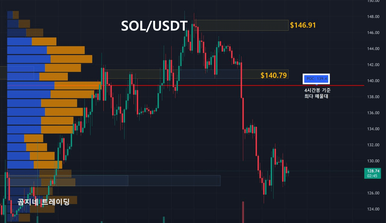 oddstrading2/55680/6312063987985616213