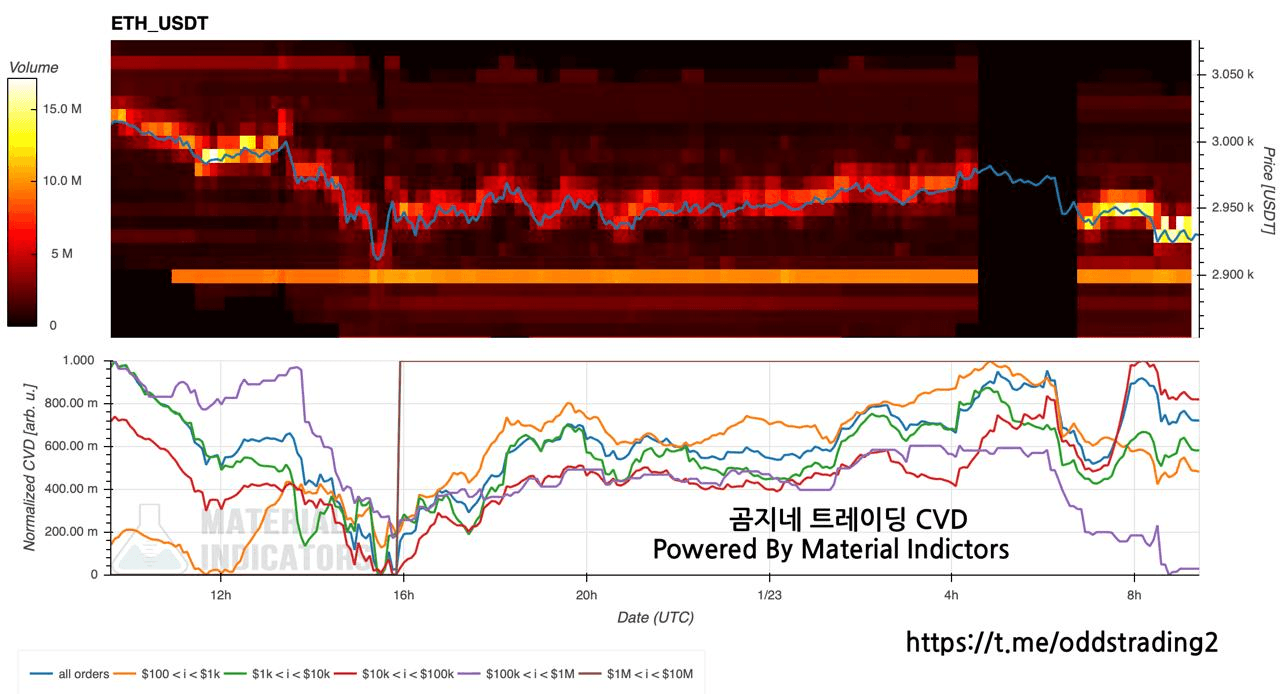 oddstrading2/55691/6312063987985616454