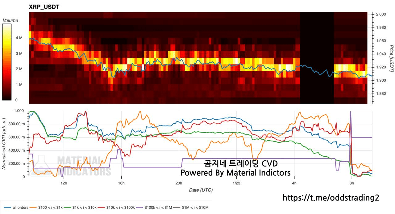 oddstrading2/55692/6312063987985616458