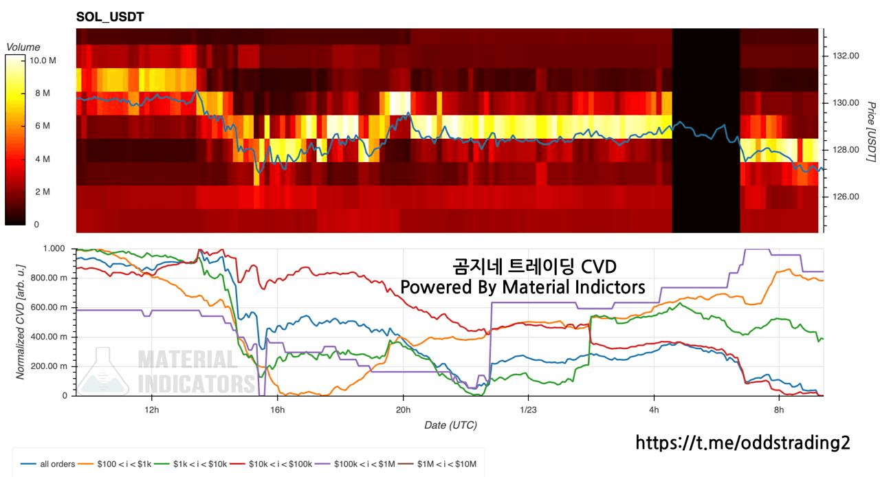 oddstrading2/55693/6312063987985616460
