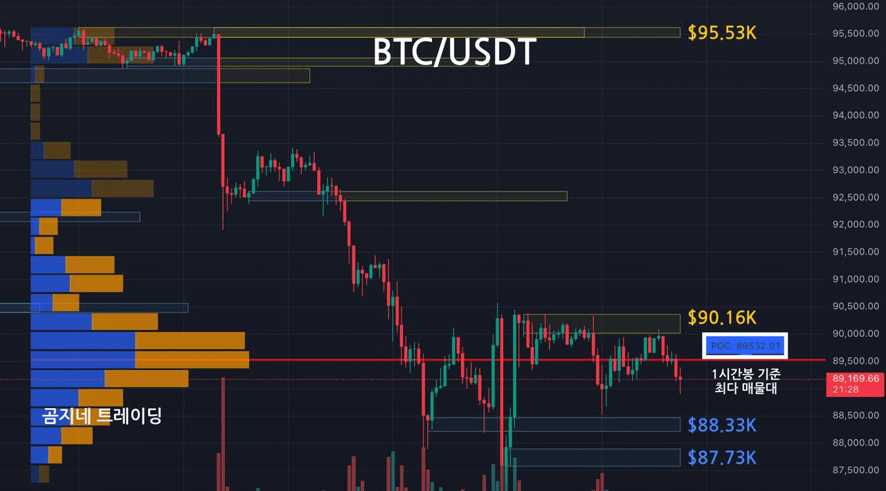 oddstrading2/55694/6312063987985616461
