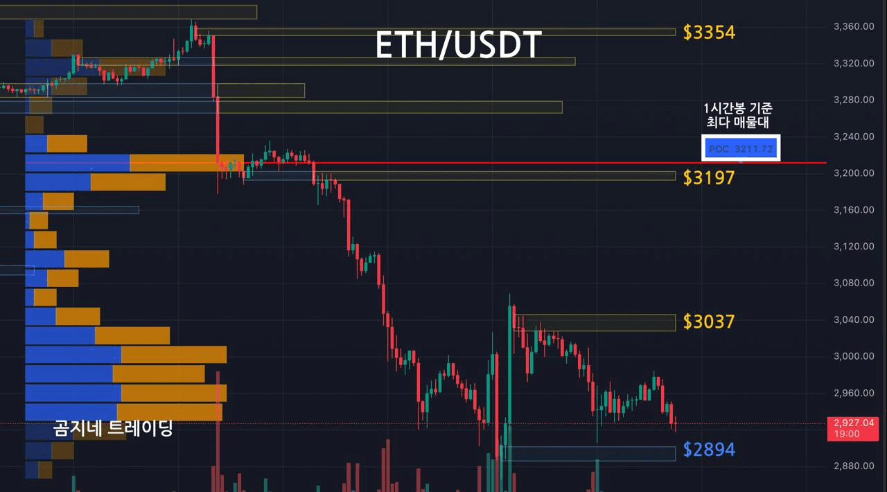 oddstrading2/55695/6312063987985616464