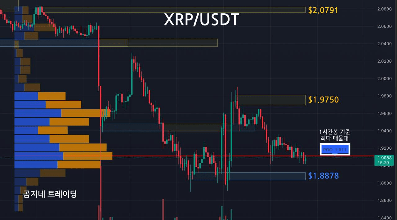 oddstrading2/55696/6312063987985616466